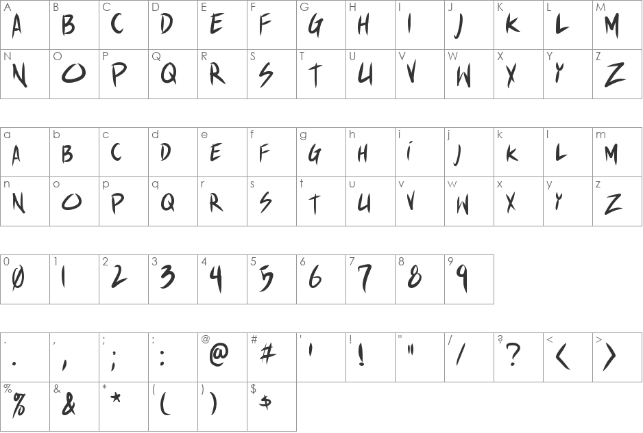 Shin Akiba Punx font character map preview