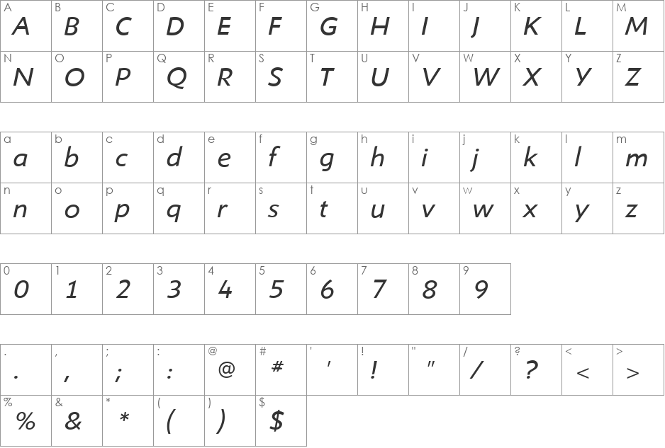 ShinnBookItalic font character map preview