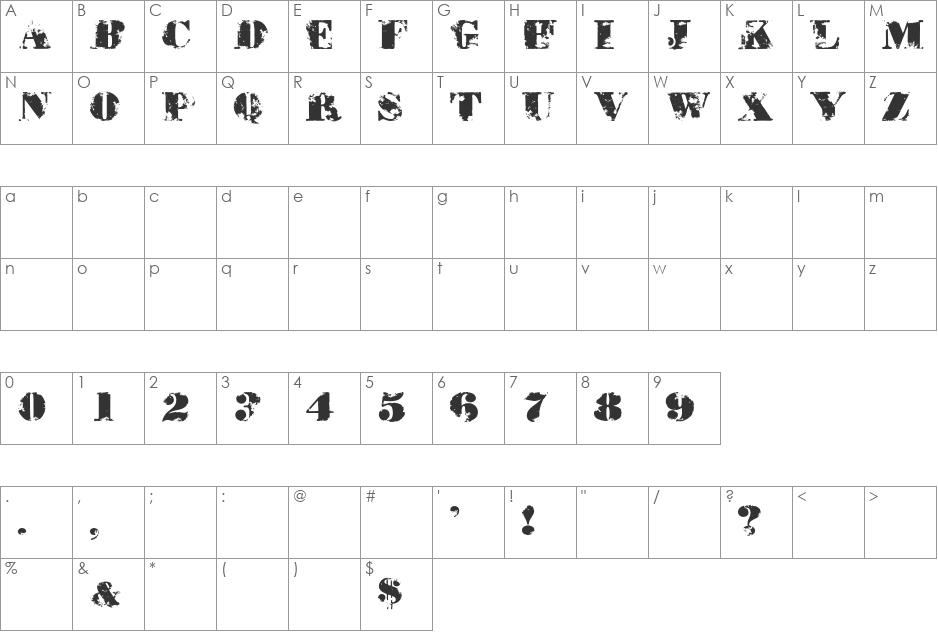 Bastardomulto font character map preview