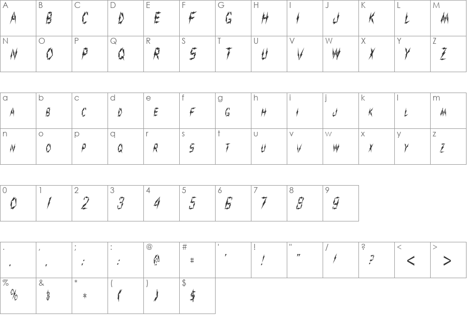 ShockCondensed font character map preview