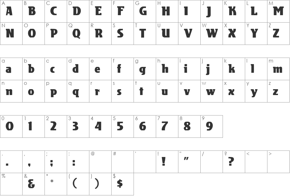 Shopping font character map preview