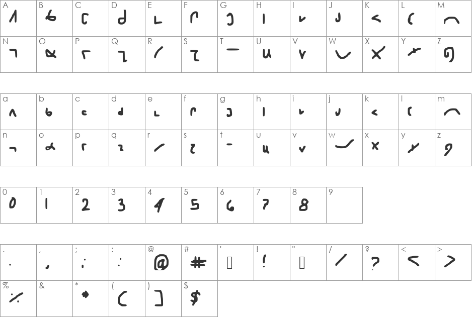 shorthand font character map preview