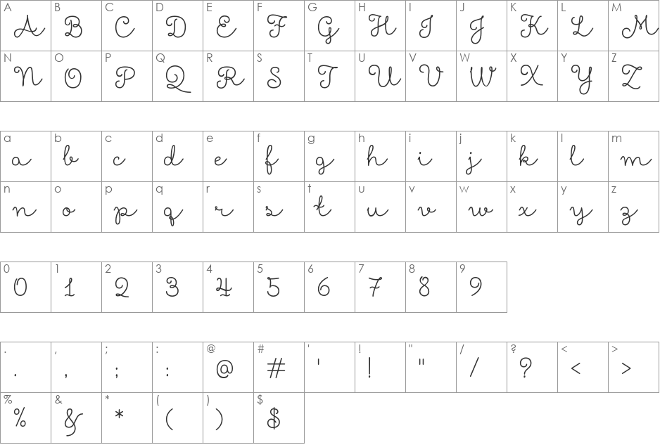 Showcase font character map preview