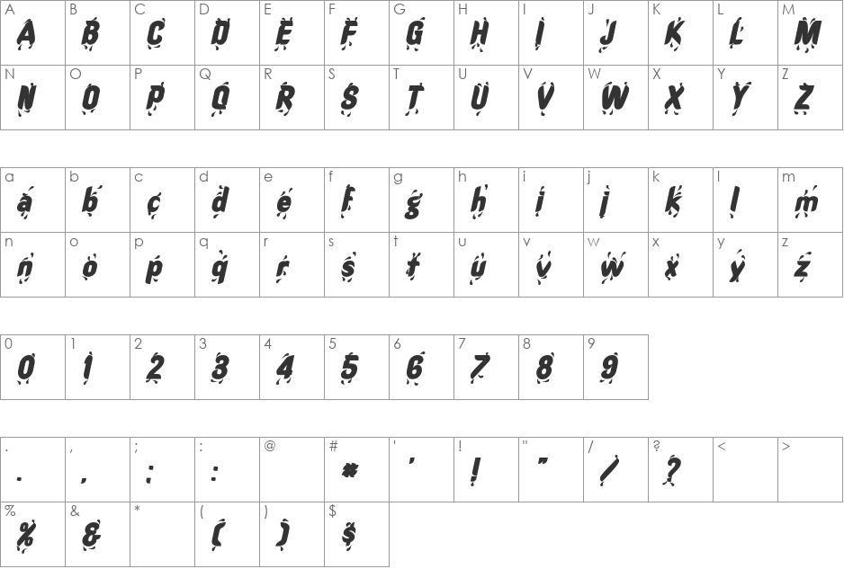 Shower font character map preview