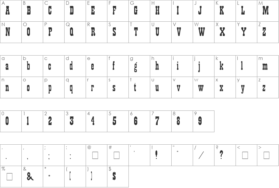 Showguide font character map preview