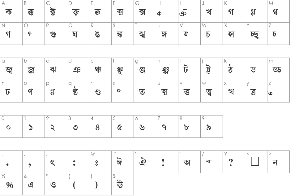 Shree-Ass-0552 font character map preview