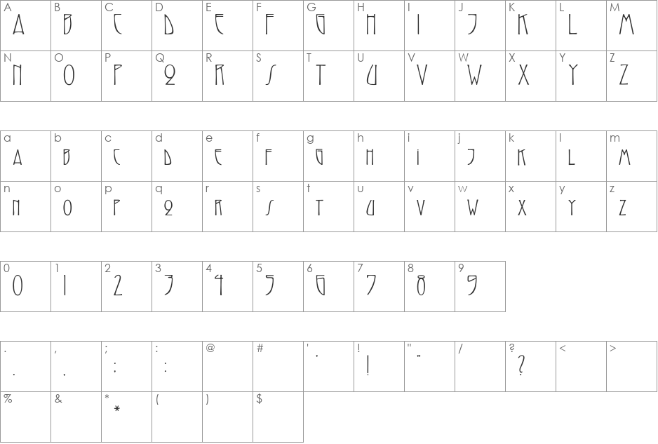 Shrifteen font character map preview