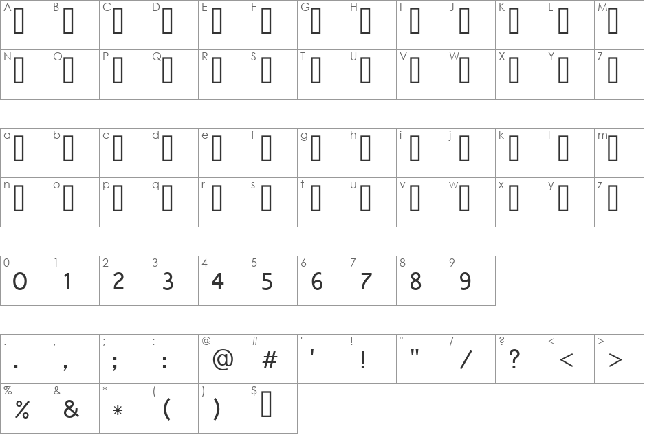 Shruti font character map preview