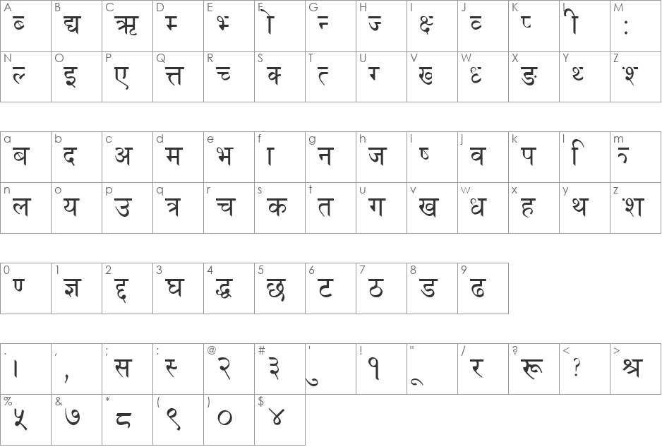 Siddhi font character map preview