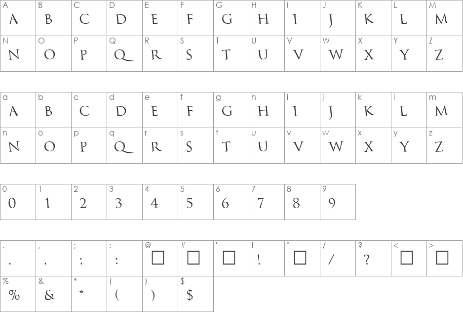 Bathing font character map preview