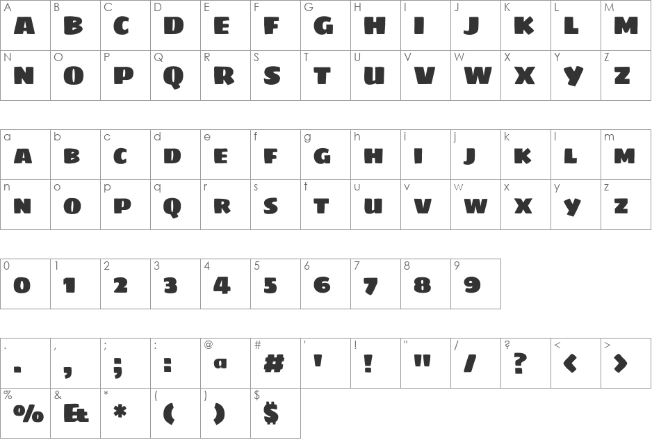 Sigmar One font character map preview