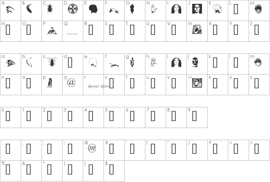 Sign font character map preview