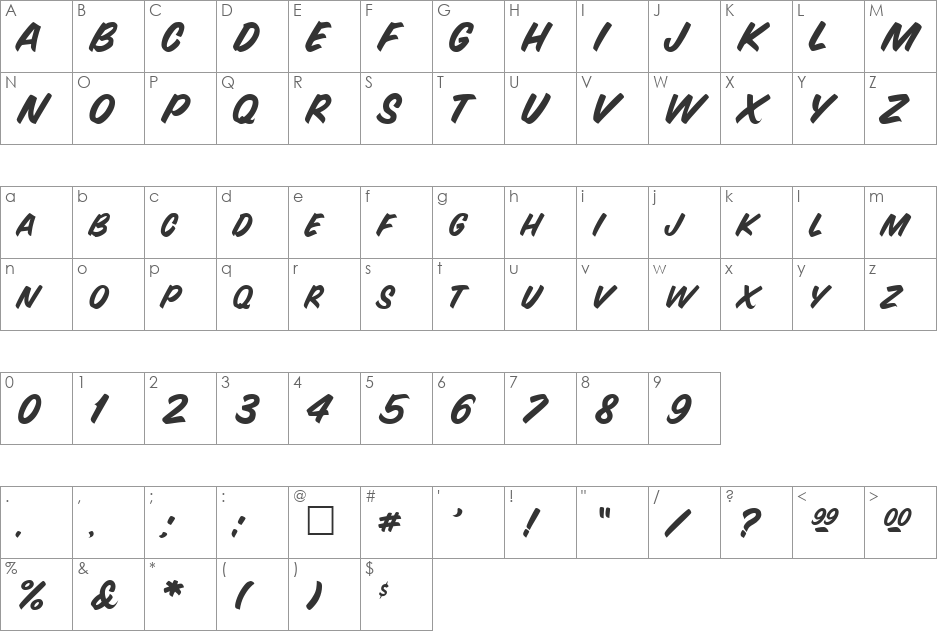 Sign Painter font character map preview