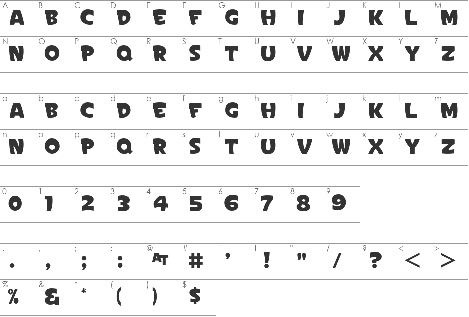 Sign Painter's Gothic JL font character map preview