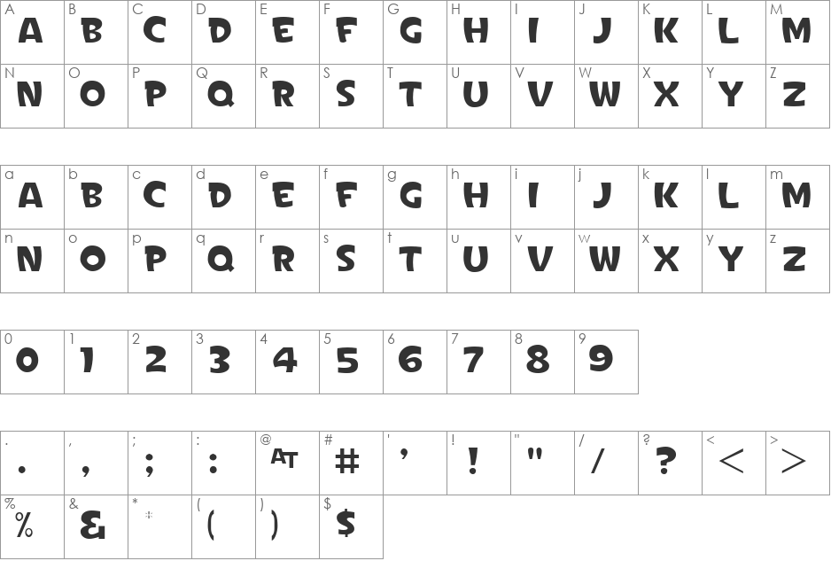 Sign Painter's Gothic Light JL font character map preview