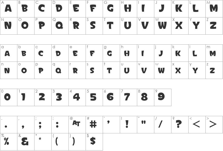 Sign Painter's Gothic SmC JL font character map preview