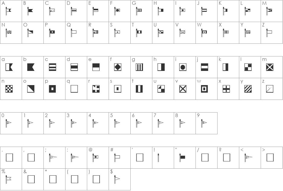 SignalCorps font character map preview
