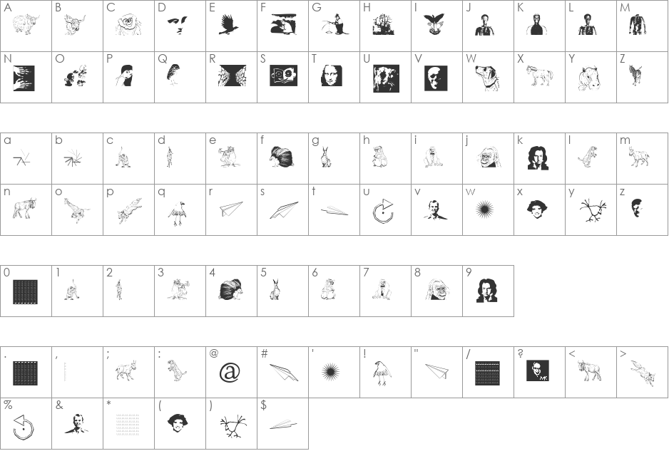 Signals font character map preview