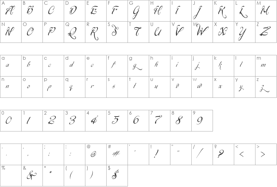 Signarita Chloe font character map preview