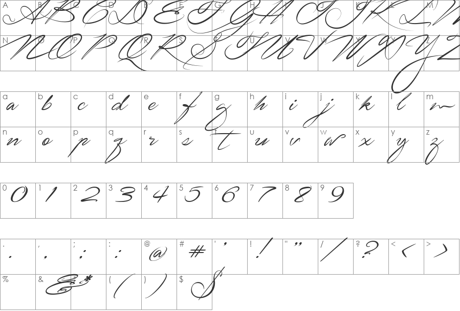 Signarita Zhai font character map preview