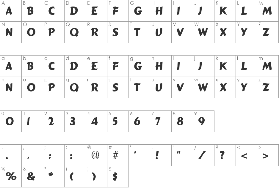 Signboard font character map preview