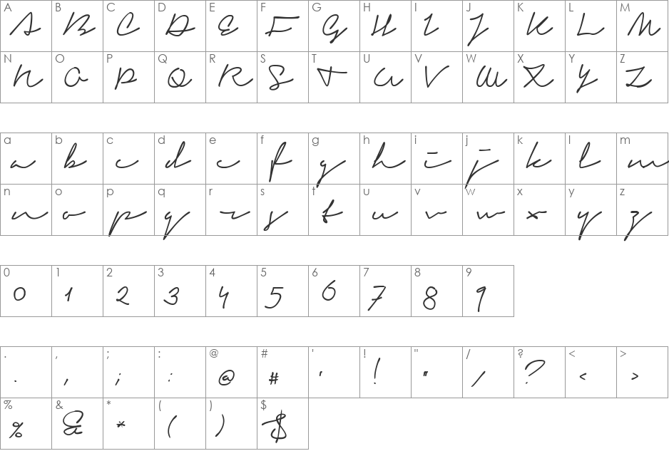 Signerica Thin font character map preview