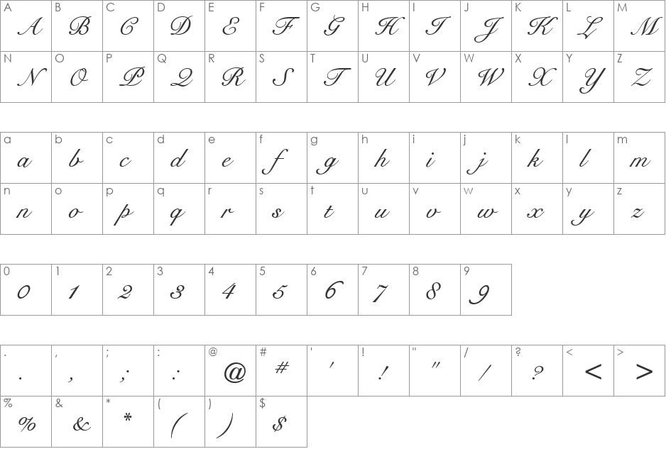 Signet Roundhand font character map preview