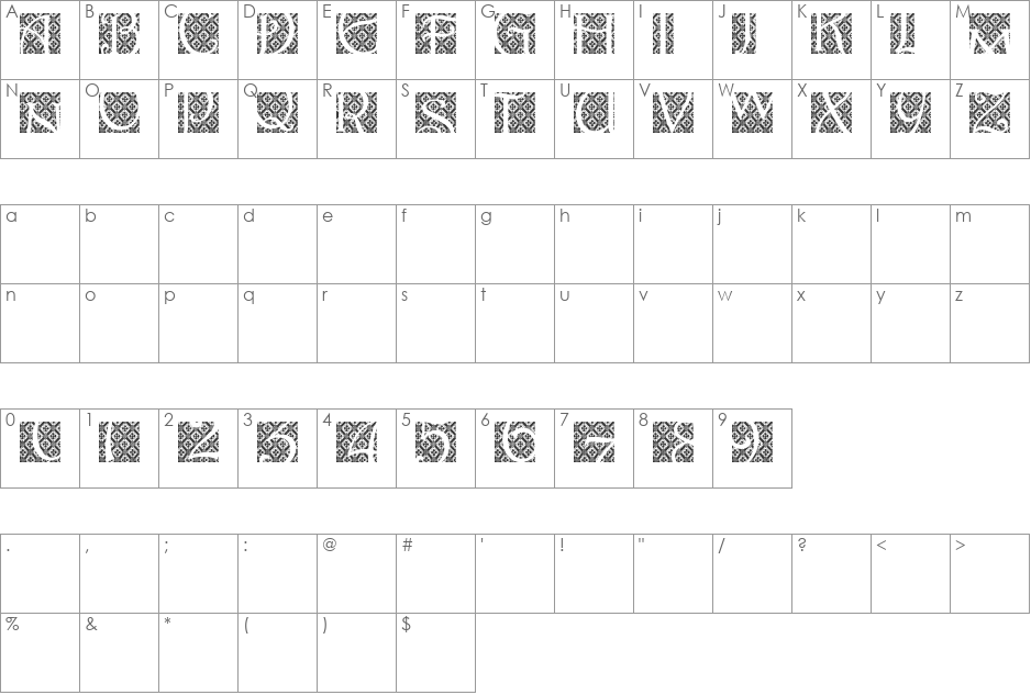 Batik Indo font character map preview