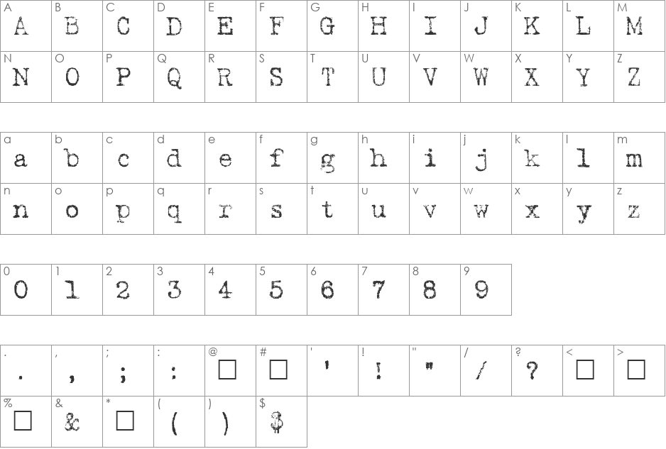 Batik Regular font character map preview