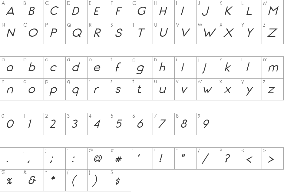 Signoria font character map preview