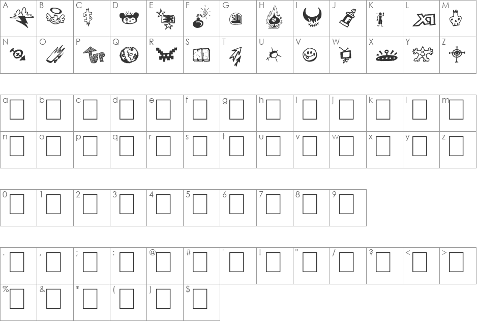 SIGNZ font character map preview