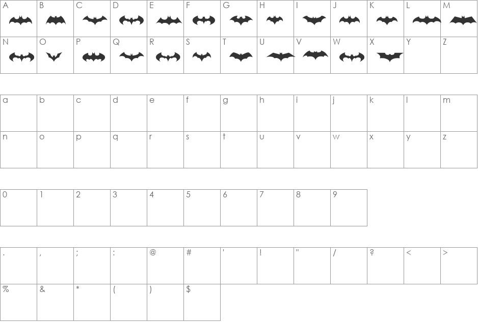 batman logo evolution tfb font character map preview