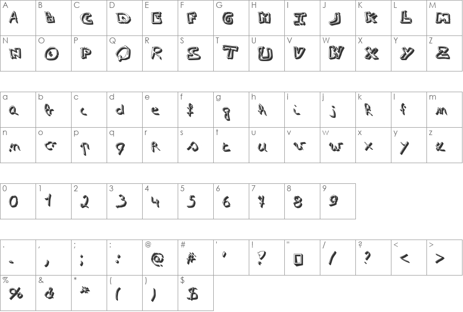 Simonschrift The Big Strip font character map preview