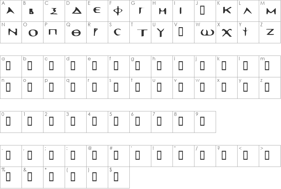Sinaiticus font character map preview