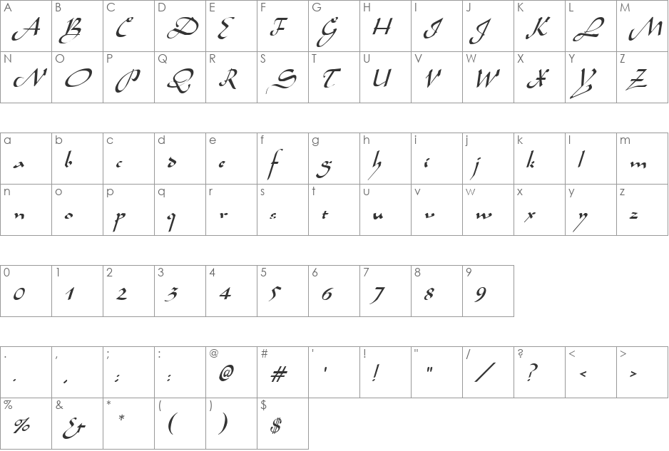Sinbad font character map preview