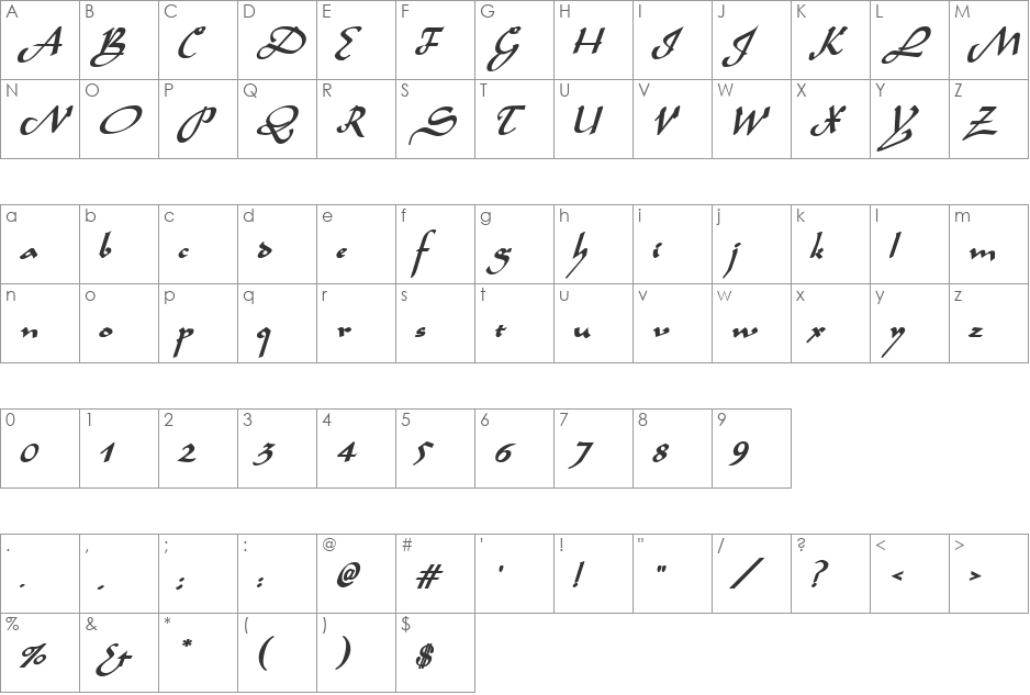 Sinbad font character map preview