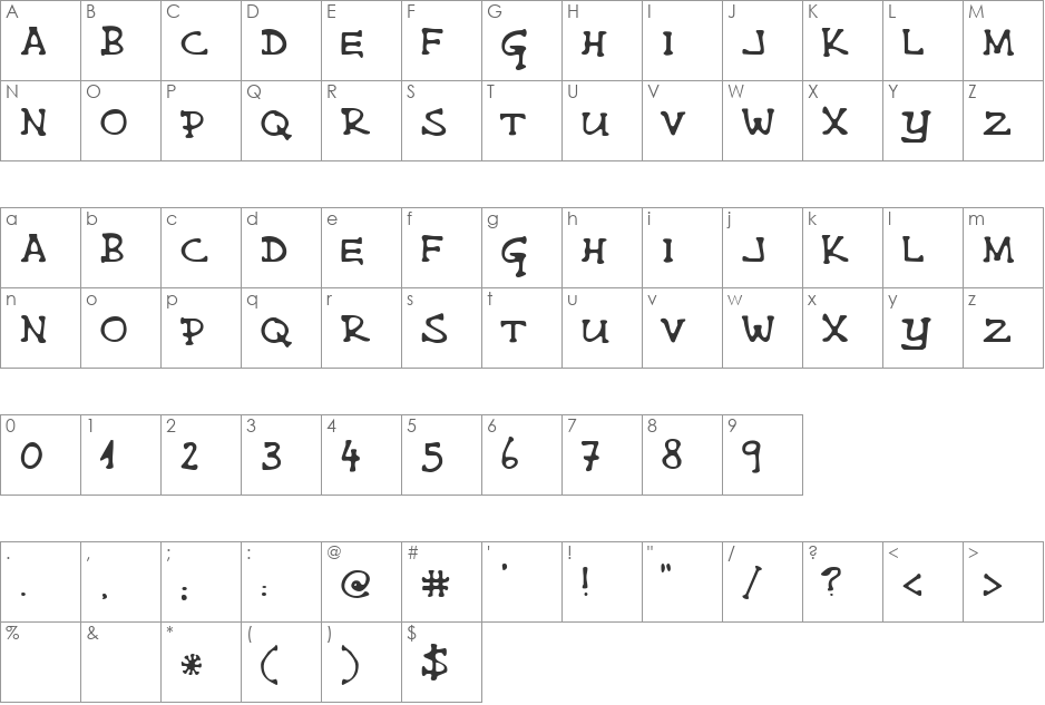 Single Malta font character map preview