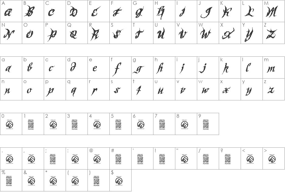Sinner Script font character map preview