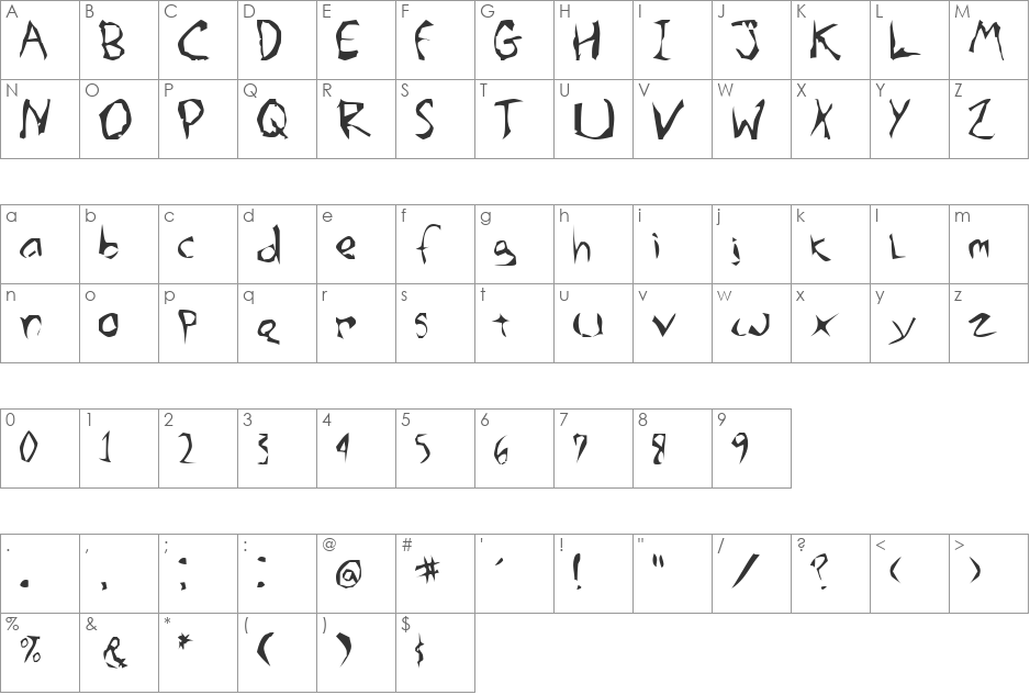 SinnerMovieCredits font character map preview