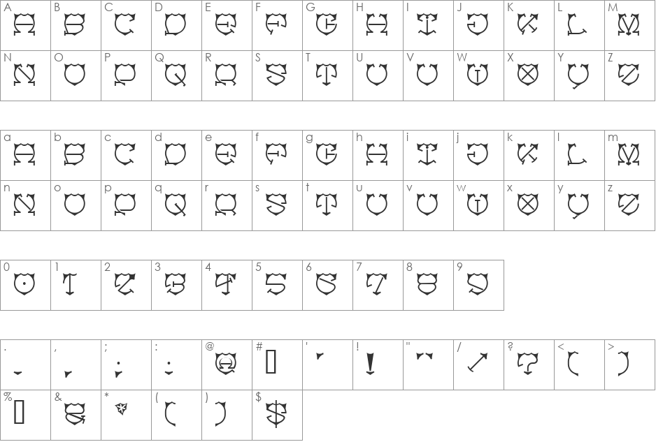 Sir Fig  font character map preview
