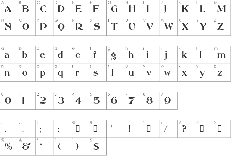 SirRobin Rounded font character map preview