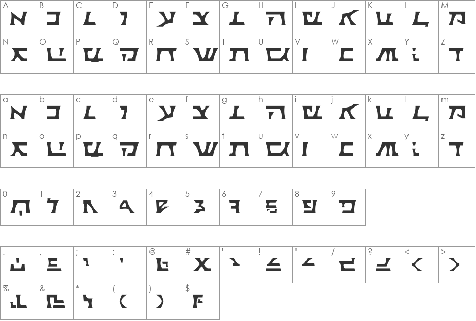 Sith Prophecy font character map preview