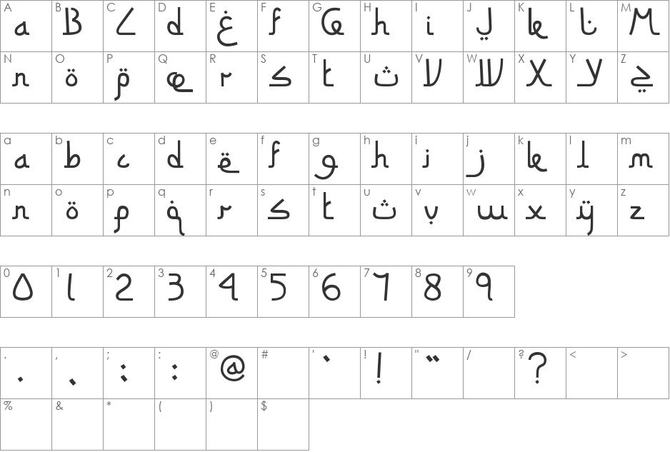 Siti Maesaroh font character map preview