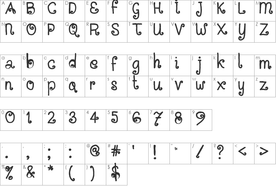 Situjuh Hand font character map preview