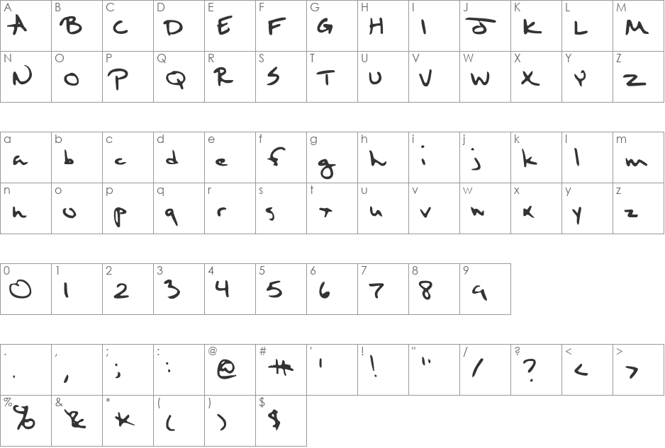 Sixth Kristen Squirt font character map preview