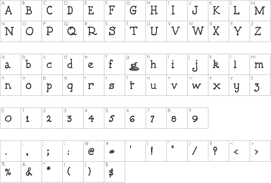 SixthGradeSSK font character map preview
