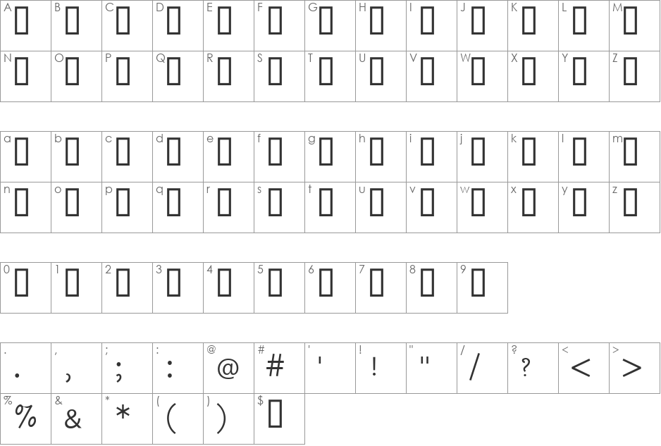 Siyam Rupali font character map preview