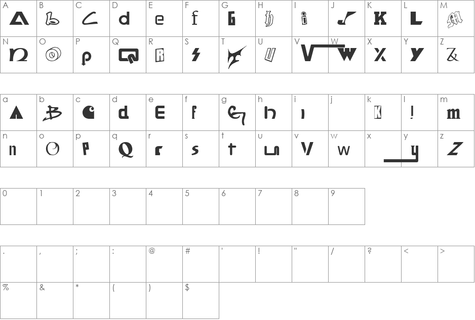 SKATEBOaRD braNds  font character map preview
