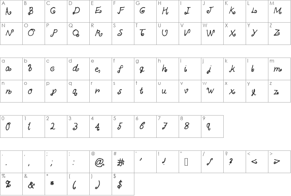 SKBlondeCurls font character map preview