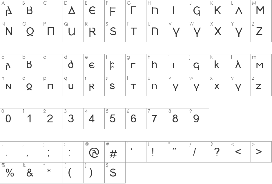 Skeirs font character map preview